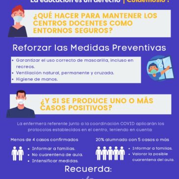 Actualización Protocolo COVID